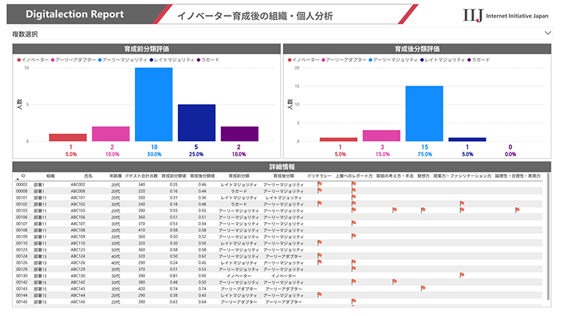 画面イメージ