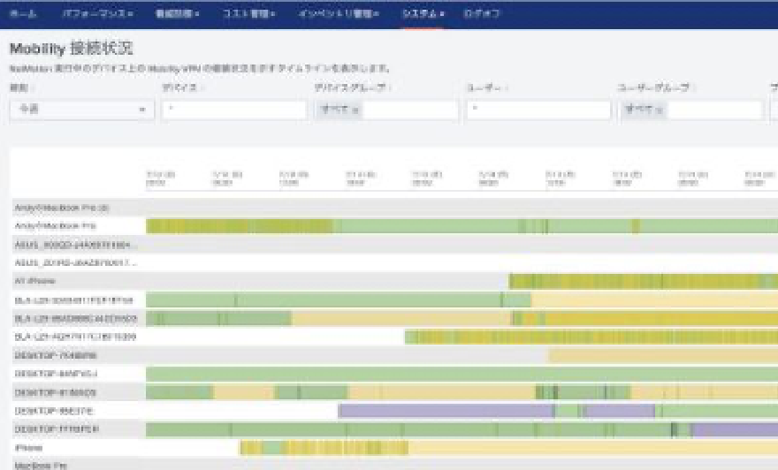 「接続状況」のイメージ図