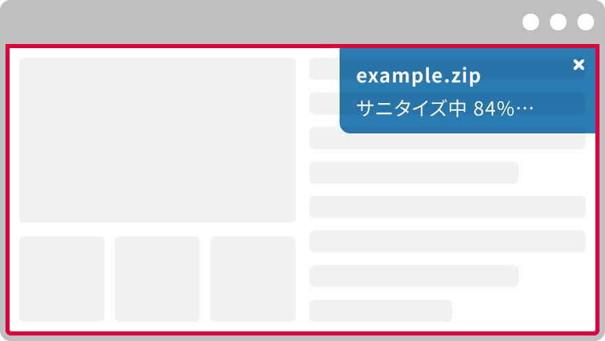 「ファイル無害化（CDR）」のイメージ図