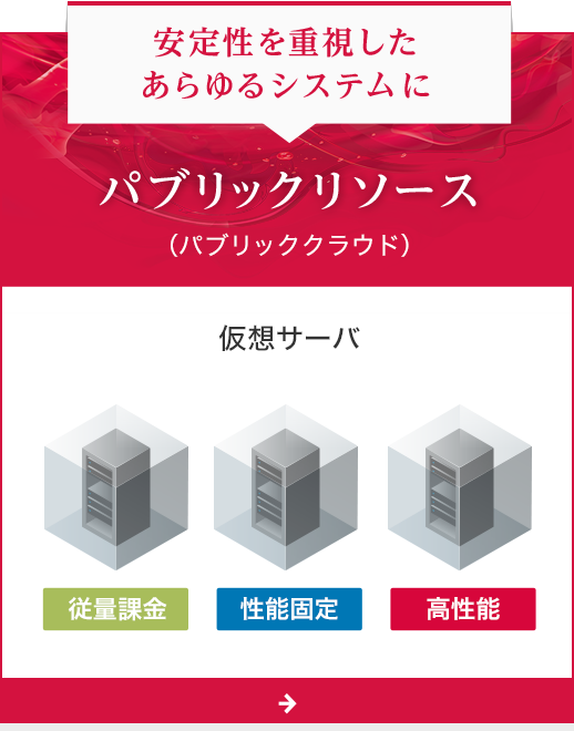安定性を重視したあらゆるシステムに - パブリックリソース(パブリッククラウド)