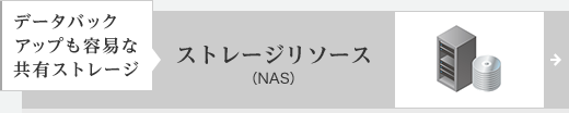 データバックアップも容易な共有ストレージ - ストレージリソース(NAS)