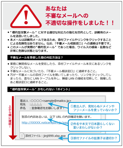 「教育コンテンツサンプル」のイメージ図