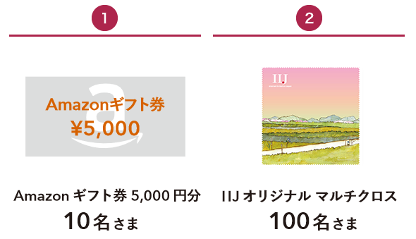 プレゼント内容