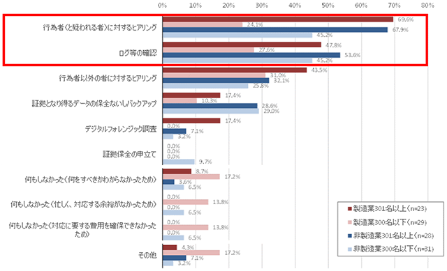 イメージ図