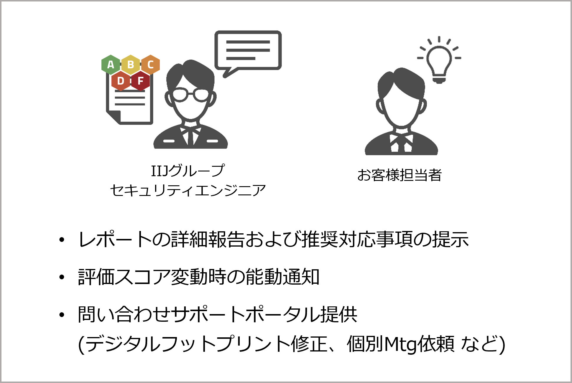 イメージ図