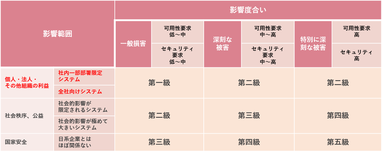 イメージ図