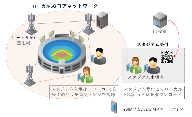 利用イメージ