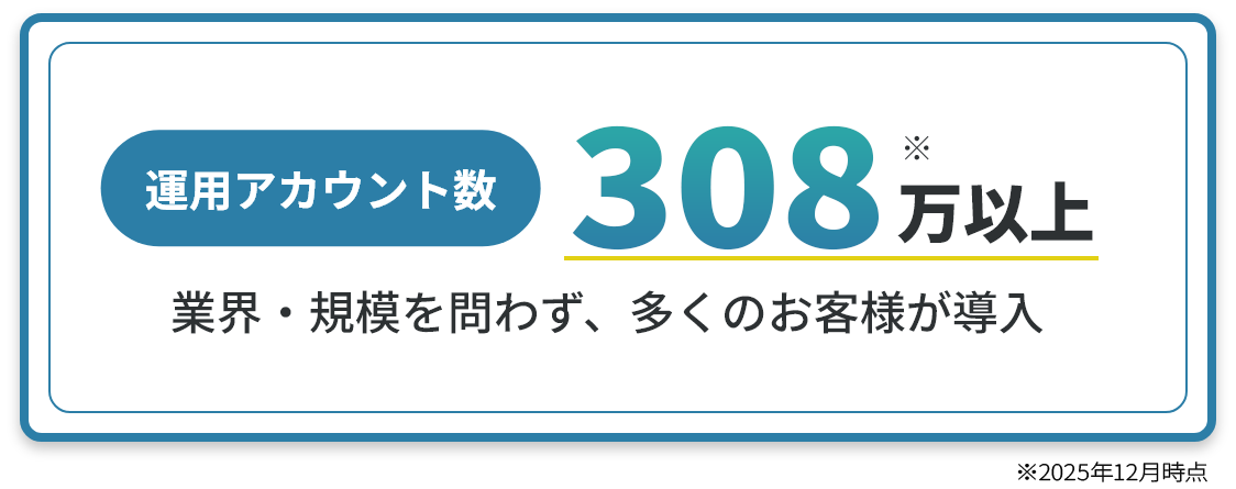 運用アカウント数298万以上