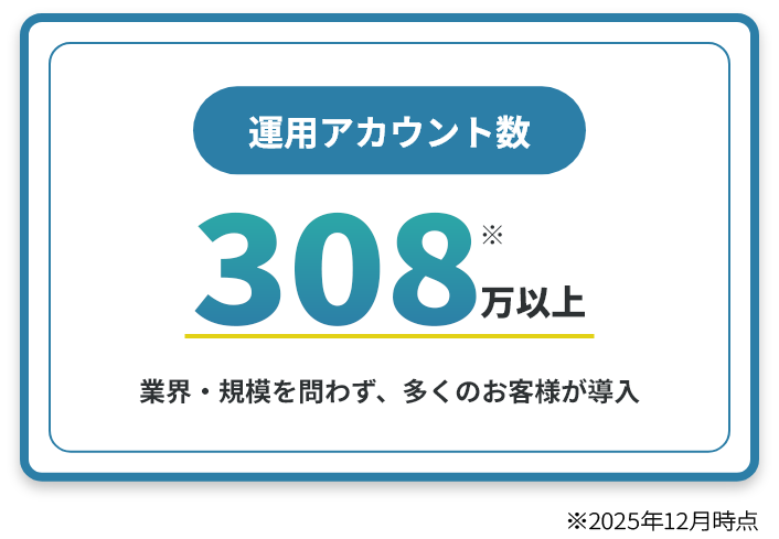 運用アカウント数298万以上