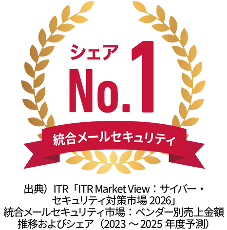 統合メールセキュリティ シェアNo.1