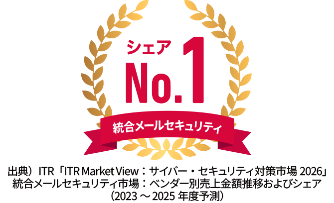 統合メールセキュリティ シェアNo.1