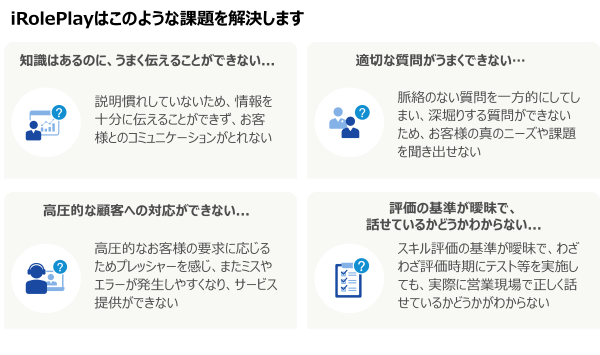 iRolePlayと主要機能概要