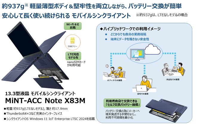 自身でバッテリー交換可 軽量薄型モバイル　Note X83M概要